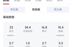 荷甲阿贾克斯赛程-爱游戏ayx体育